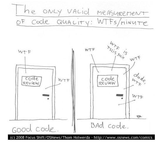 clean code